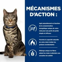 Hill's Prescription Diet Hill's Prescription Diet Feline Metabolic 1.5 Kg -Alimentazione Gatto negozio 52742009421 4 prescription diet chat metabolic croquettes poulet
