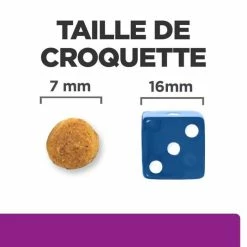 Hill's Prescription Diet Hill's Prescription Diet Feline Y/D 1.5 Kg 11 Hill's Prescription Diet Hill's Prescription Diet Feline Y/D 1.5 Kg -Alimentazione Gatto negozio 52742042503 6 prescription diet chat y d croquettes poulet 1
