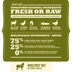 Acana Regionals Grasslands Gatto 1.8 Kg