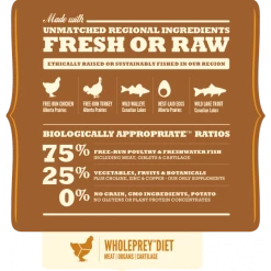 Acana Regionals Wild Prairie Gatto 1.8 Kg