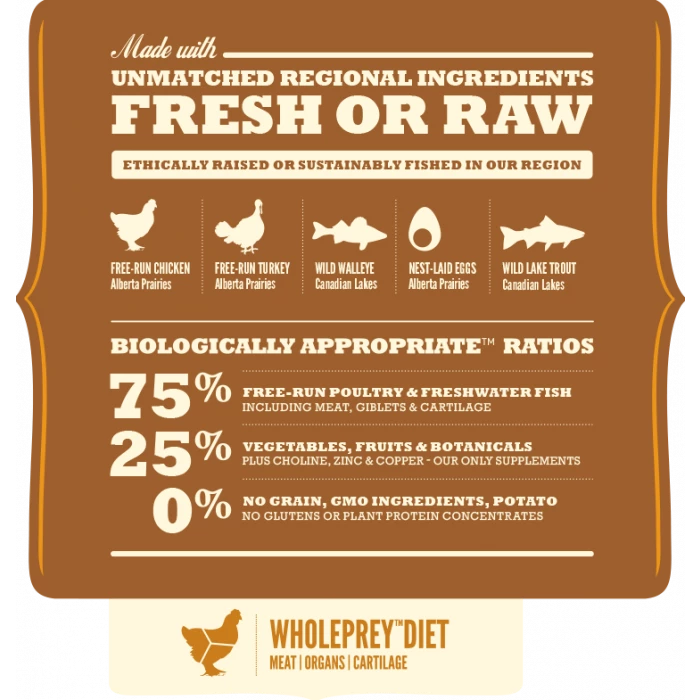 Acana Regionals Wild Prairie Gatto 1.8 Kg 1 Acana Regionals Wild Prairie Gatto 1.8 Kg