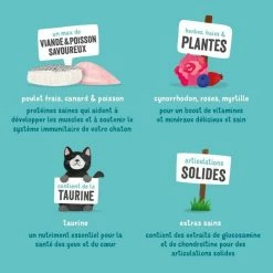 Edgard & Cooper Edgard & Cooper Favoloso Pollo & Anatra Senza Cereali Gattino 1,75 Kg -Alimentazione Gatto negozio chat croquette chaton naturel poulet canard poisson 4 1