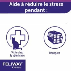 Feliway Classic Feliway Spray Da Viaggio 20 Ml -Alimentazione Gatto negozio feliway classic spray de voyage 20 ml 3
