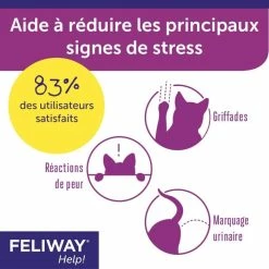 Feliway Help Diffusore + Cartuccia 7giorni -Alimentazione Gatto negozio feliway help diffuseur cartouche 7 jours 3