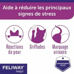 Feliway Help Diffusore + Cartuccia 7giorni -Alimentazione Gatto negozio feliway help diffuseur cartouche 7 jours 6