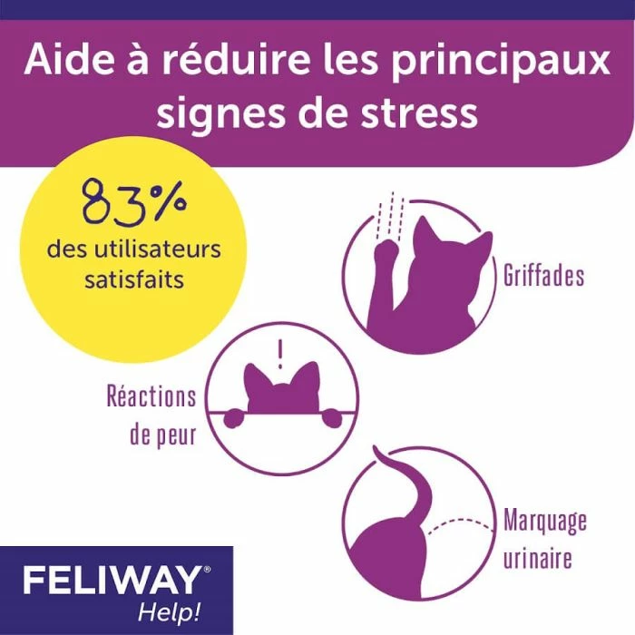 Feliway Help Pack 3 Cartucce 7 Jours 3 Feliway Help Pack 3 Cartucce 7 Jours - immagine 3