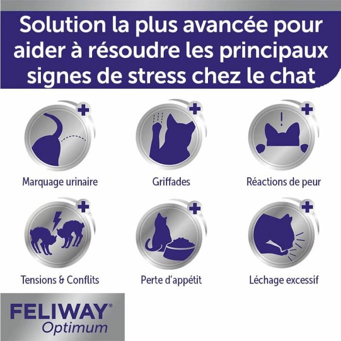 Feliway Optimum Diffusore + Ricarica 48ml (30 Giorni) 4 Feliway Optimum Diffusore + Ricarica 48ml (30 Giorni) - immagine 4