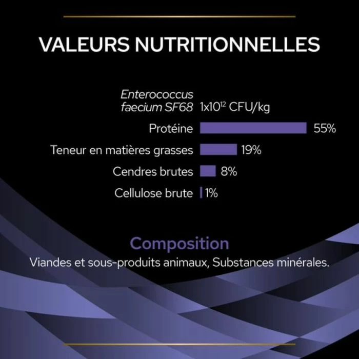 Fortiflora Proplan PPVD Gatto 60 Bocconcini 8 Fortiflora Proplan PPVD Gatto 60 Bocconcini - immagine 8
