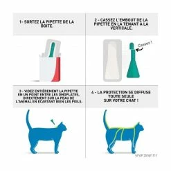 Frontline Gatto Spot-on 6 Pipette 6 Frontline Gatto Spot-on 6 Pipette -Alimentazione Gatto negozio frontlinechattuto 1