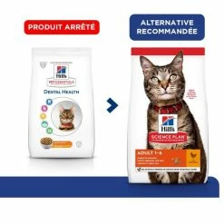 Hill's Vetessentials Hill's VetEssentials Feline Young Adult Dental Health Pollo 10 Kg -Alimentazione Gatto negozio hill s science plan vetessentials feline young adult dental health poulet 10 kg 2
