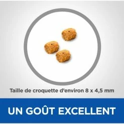 Hill's Vetessentials Hill's VetEssentials Neutered Cat Young Adult Pollo 8 Kg 7 Hill's Vetessentials Hill's VetEssentials Neutered Cat Young Adult Pollo 8 Kg -Alimentazione Gatto negozio hill s vetessentials neutered cat young adult poulet 2 5 kg2 3