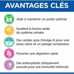Hill's Vetessentials Hill's VetEssentials Neutered Cat Young Adult Pollo 8 Kg 8 Hill's Vetessentials Hill's VetEssentials Neutered Cat Young Adult Pollo 8 Kg -Alimentazione Gatto negozio hill s vetessentials neutered cat young adult poulet 2 5 kg3 3