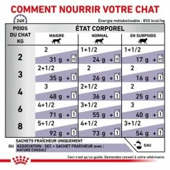 Royal Canin Vet Care Royal Canin Vet Cat Mature Consult 12 X 85 G -Alimentazione Gatto negozio royal canin vet chat mature consult 12 x 85 g 5